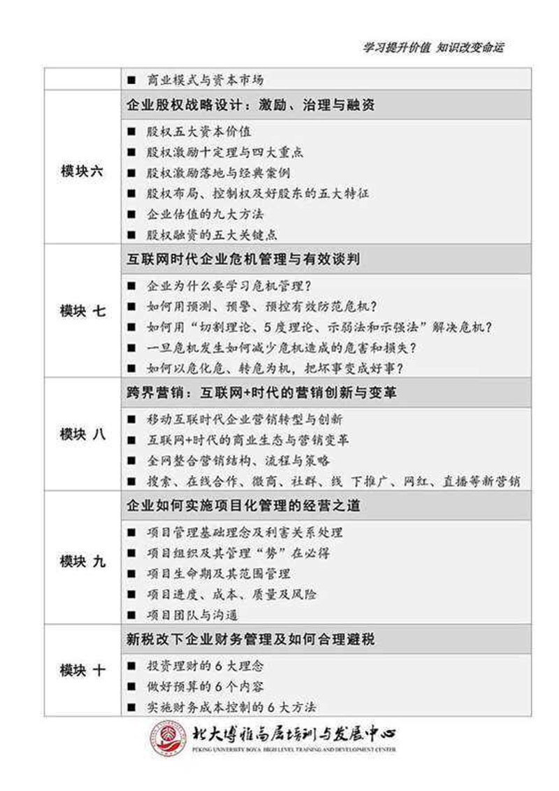 如何选购领导力课程？一份详尽的选购指南