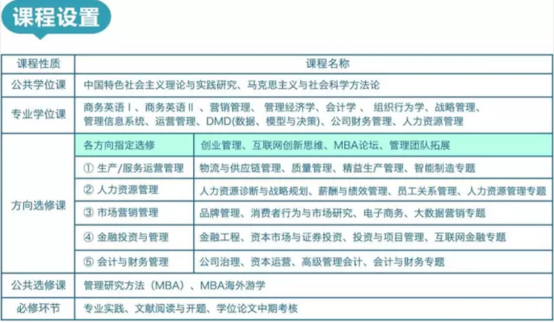 销售技巧：点燃你的职场火花